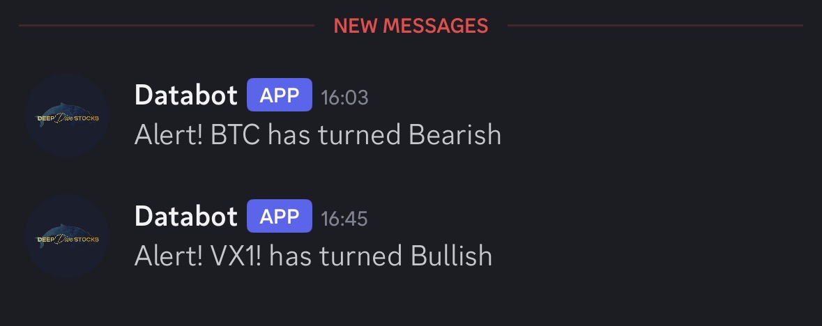 Deep Alpha Alerts tweet media