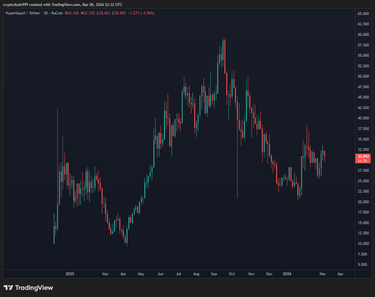 the dude tweet media