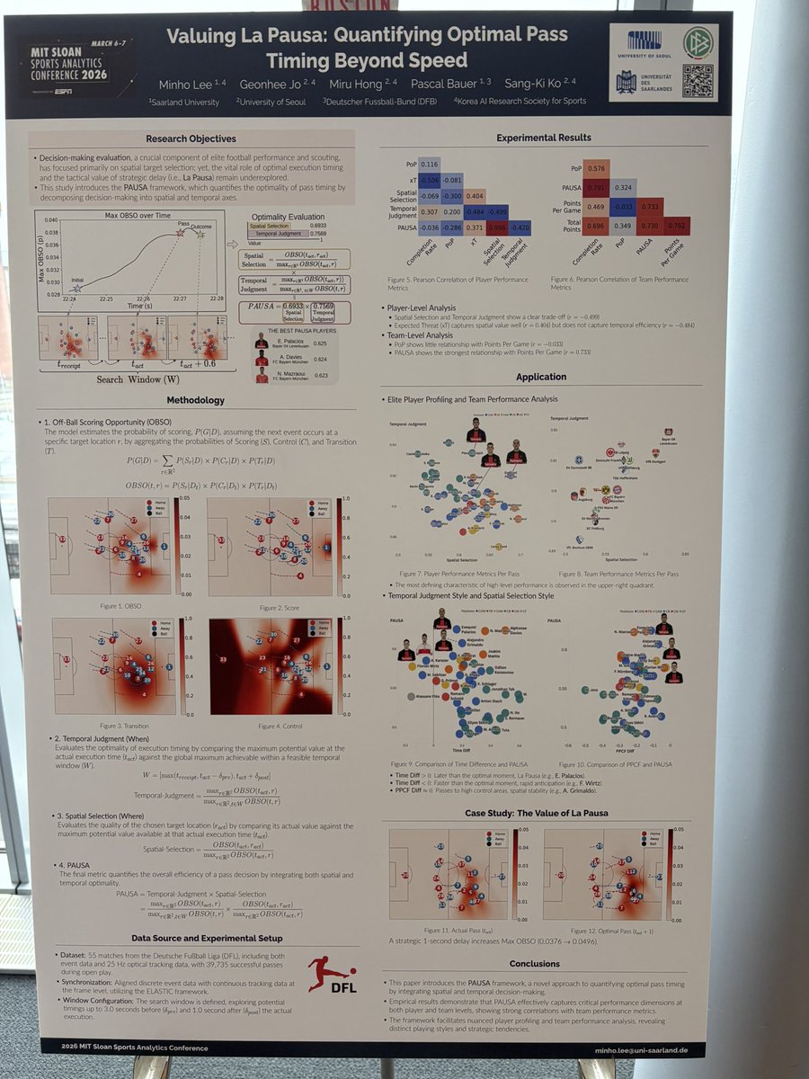watanabe2k's tweet photo. Always an insightful time at #SSAC26 to see the cutting-edge of sports analytics research. Already have tons of new ideas to get working on!
Now off to the UK to help lead the @UofSC_HRSM Business of Soccer Study Abroad trip. #AnalyticsIsLife https://t.co/2wy2JInEui