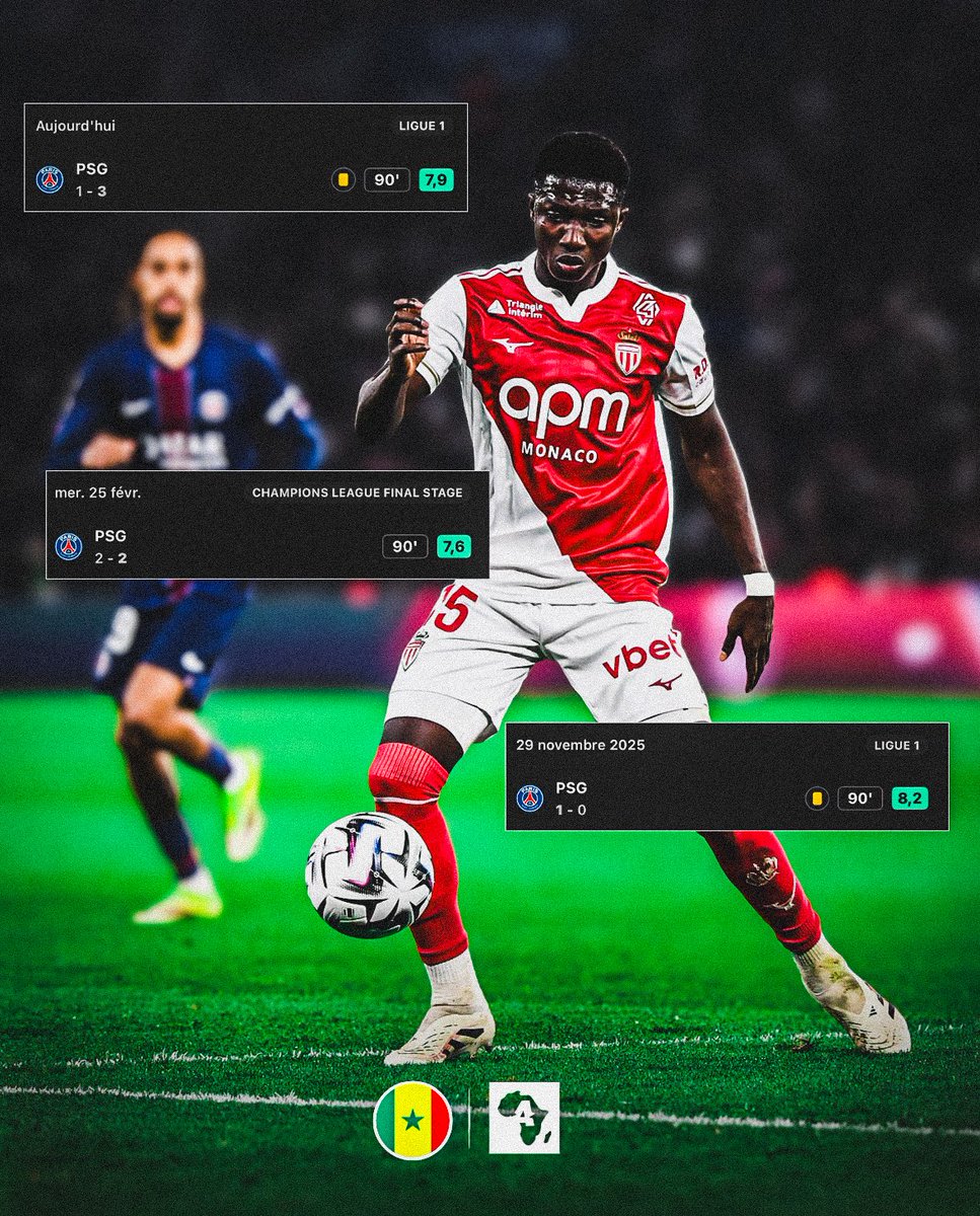 🏆 Actu Foot Afrique tweet media