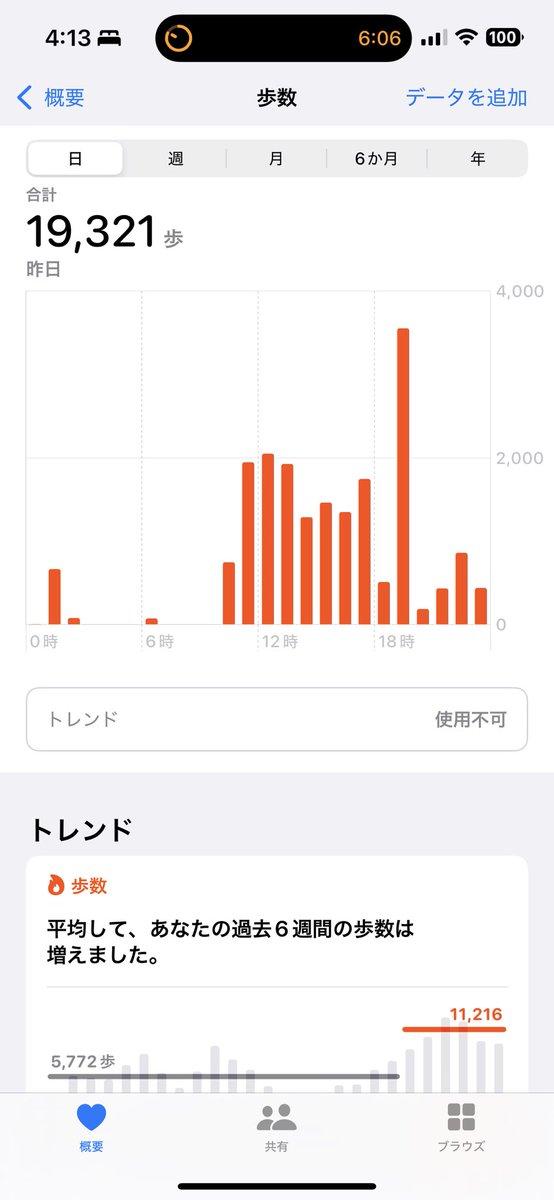 げろみ不動産 tweet media