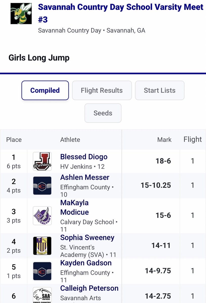 HVJ Track/Field Recruiting Page tweet media