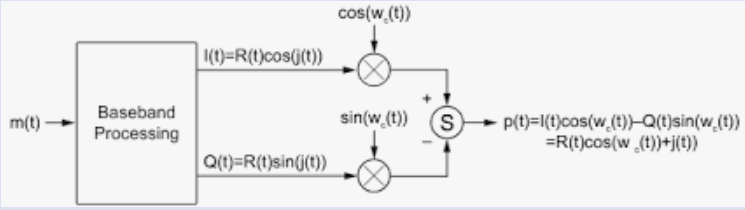 Backwoods Engineer - THE ORIGINAL tweet media