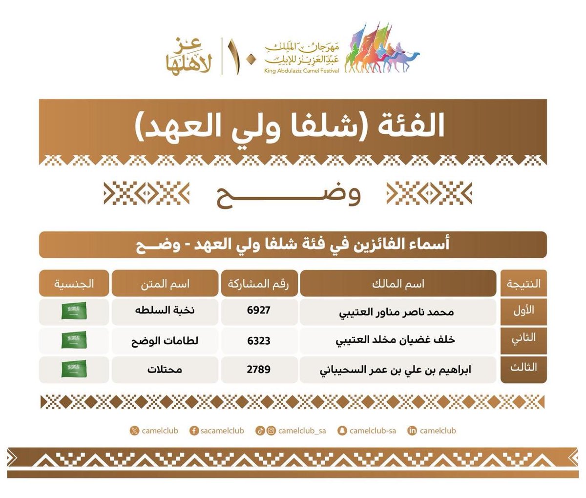 ابو نيفيز tweet media