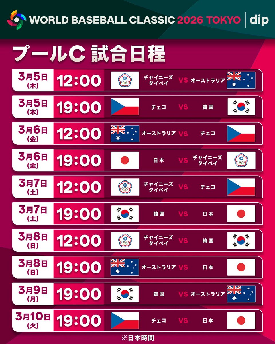 ⚾️#WBC ワールドベースボールクラシック プールC 東京ドーム