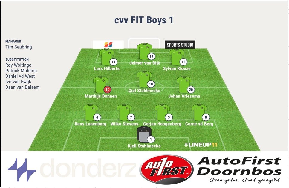 cvvFIT_Boys's tweet image. De opstelling van @cvvFIT_Boys 1 tijdens de competitiewedstrijd tegen @vvstanfries 1.

#stafit #goeiegroep #demooisteclub