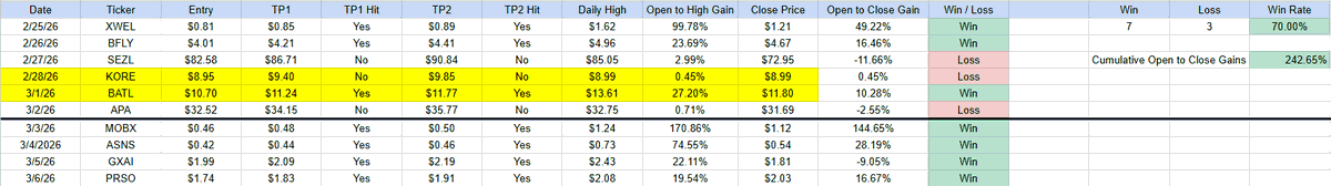 Sandman Markets tweet media