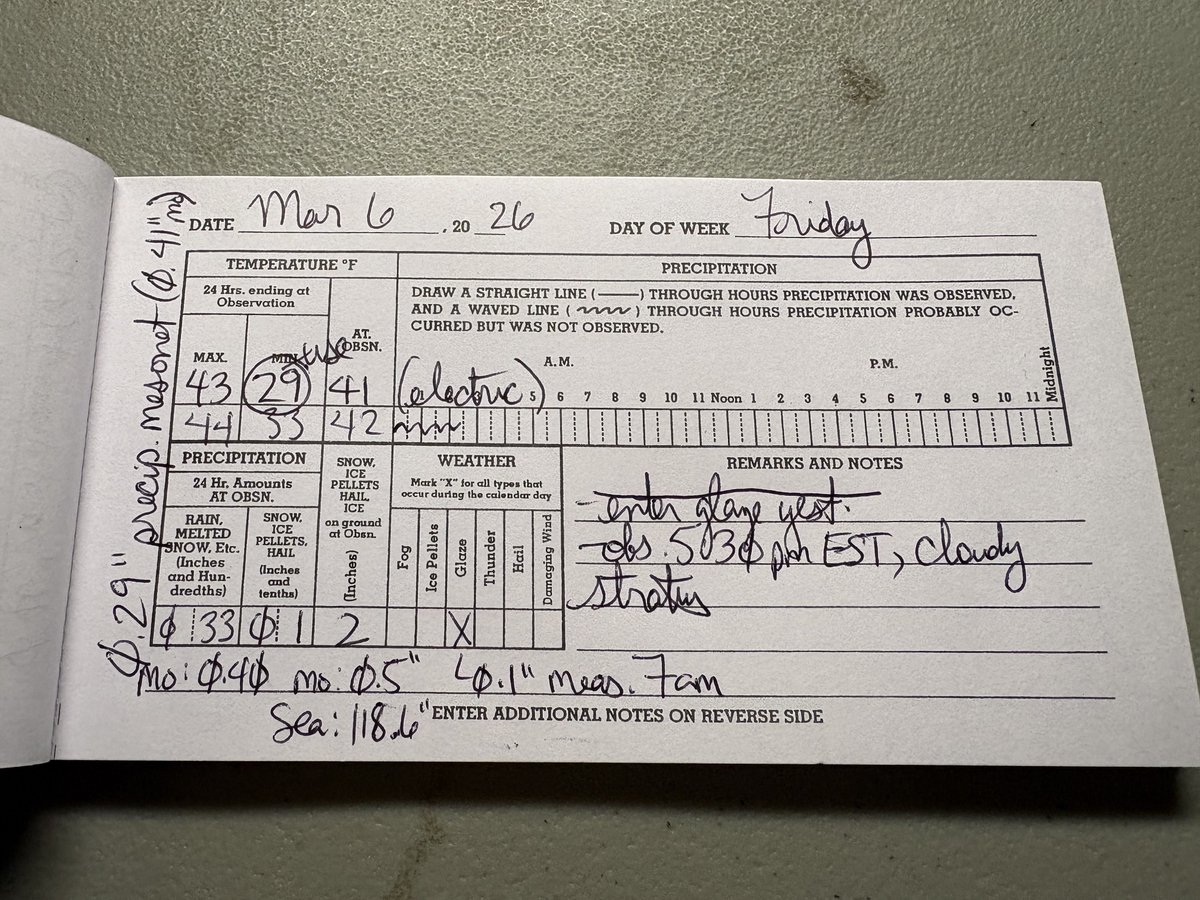 Scott Steiger tweet media