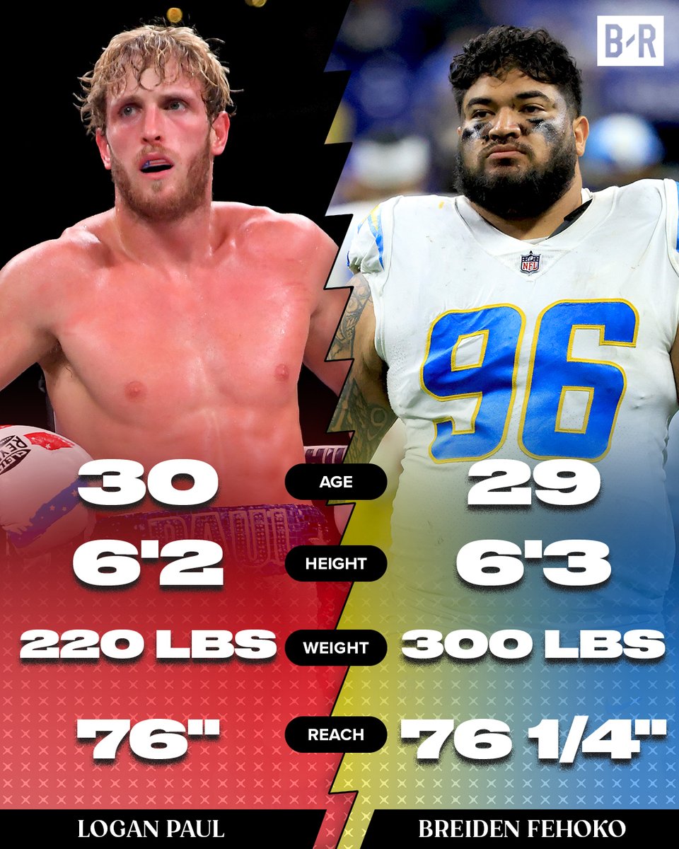 Bleacher Report tweet media