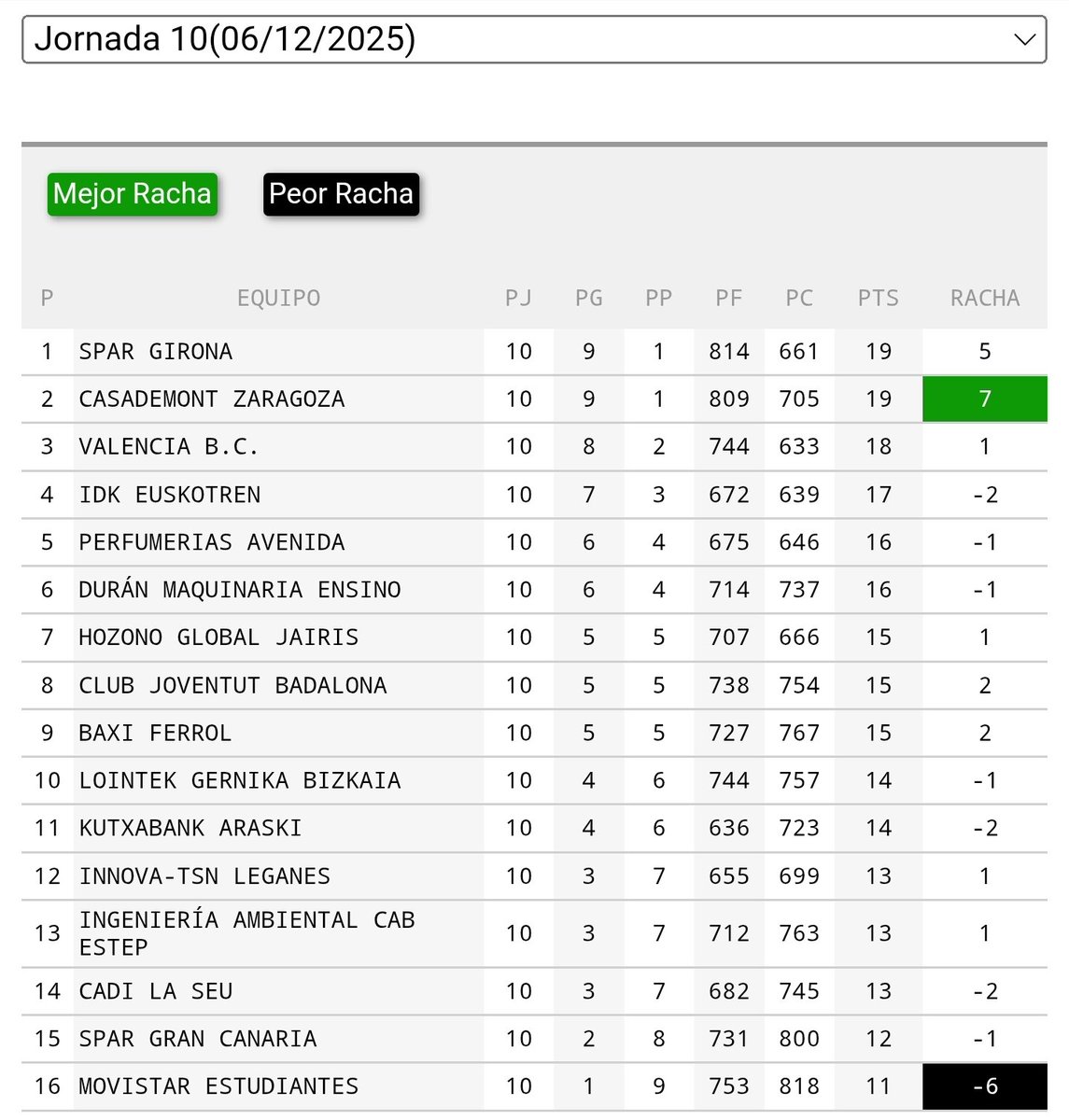 DEMENTE PERDIDO tweet media