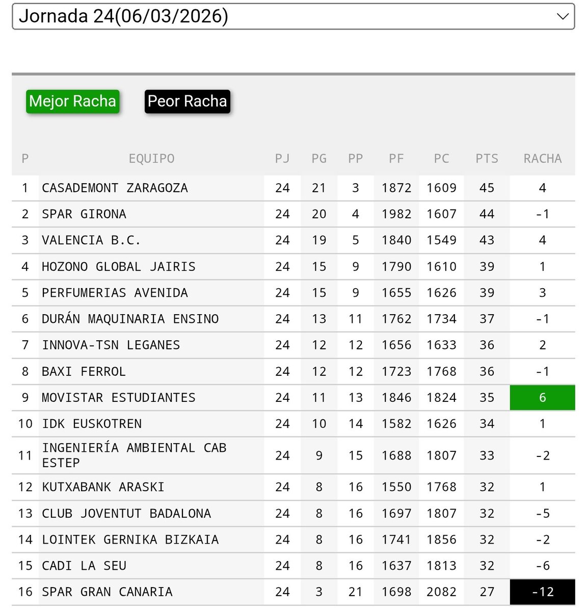 DEMENTE PERDIDO tweet media