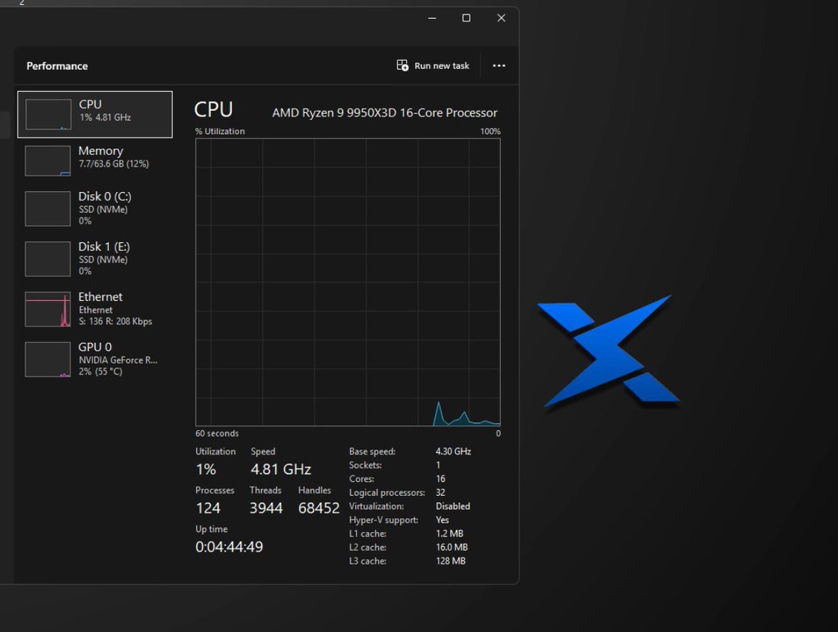 Synez - PC Tweaker tweet media
