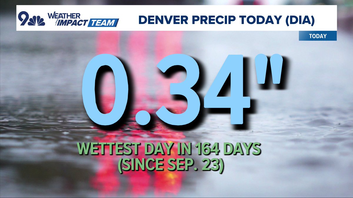 Chris Bianchi tweet media