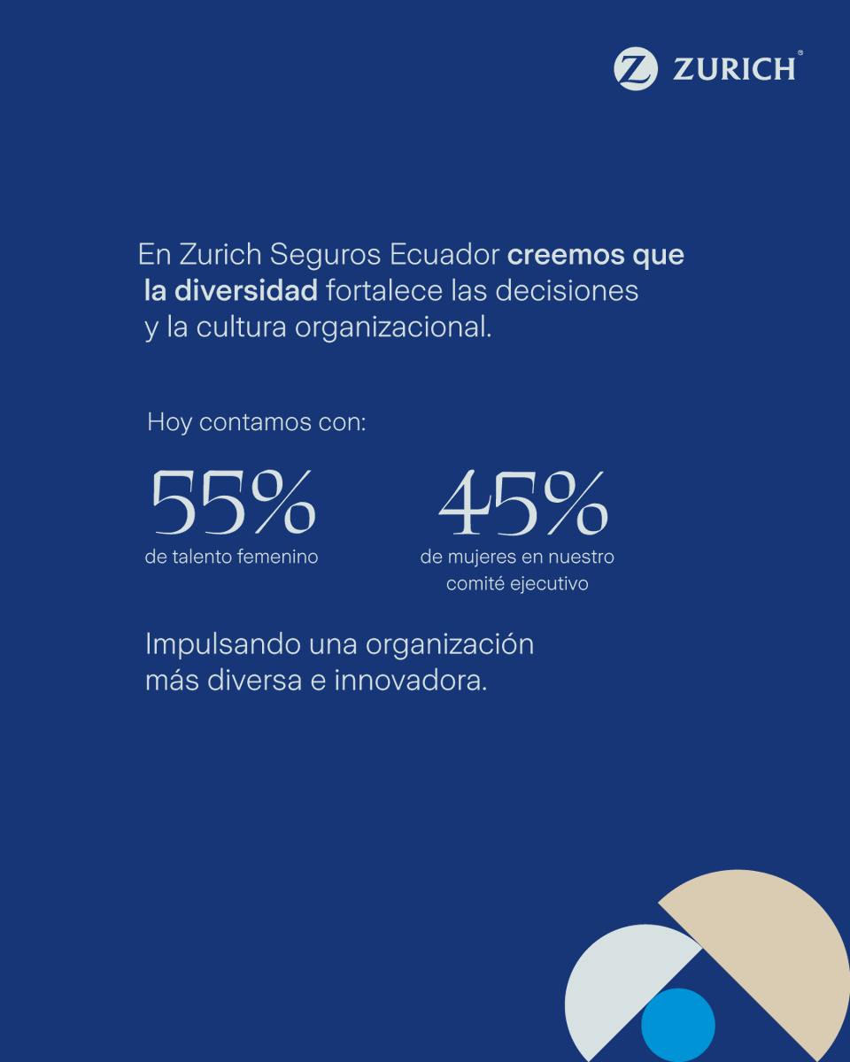 Zurich Ecuador tweet media