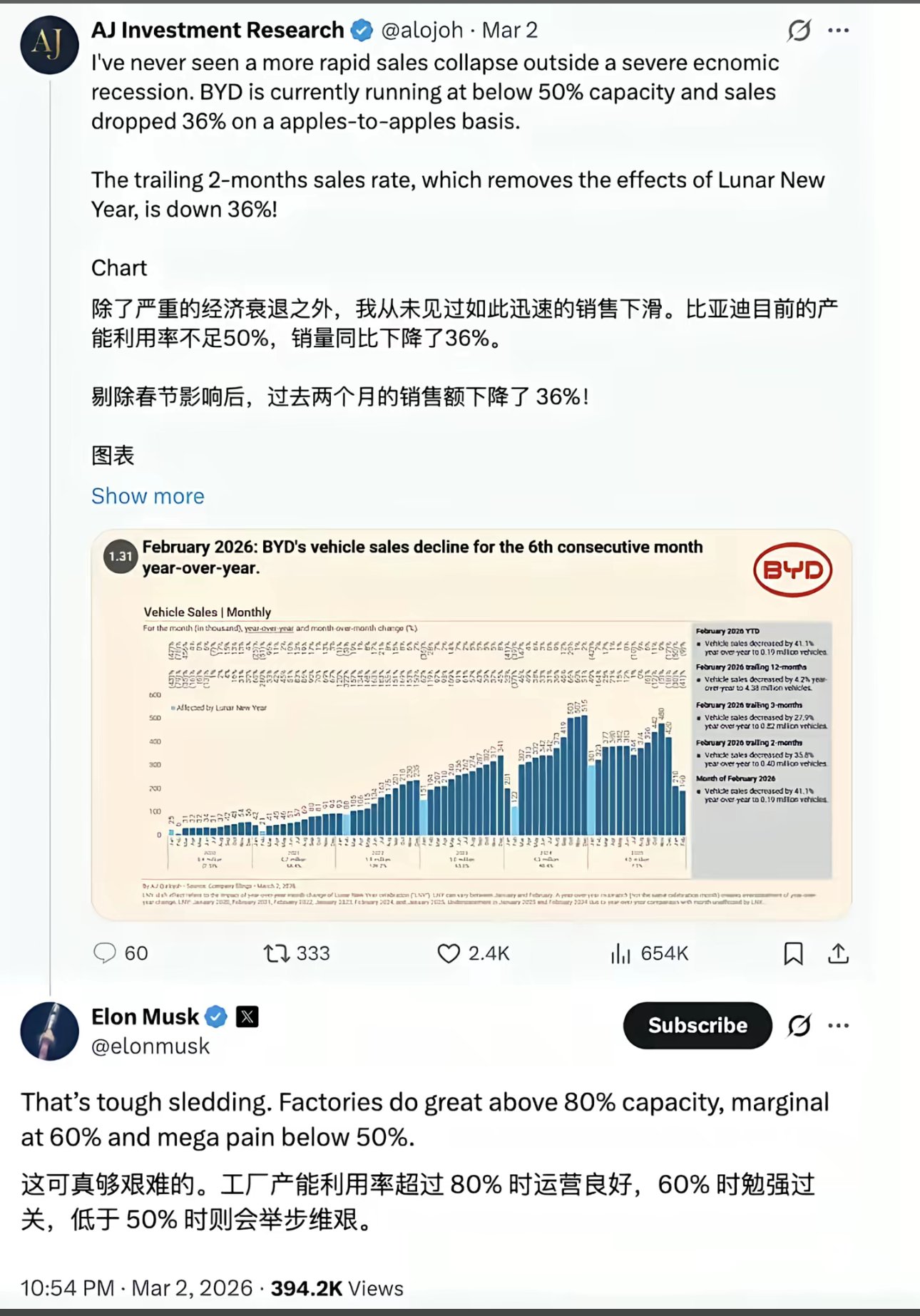 ���ǵ���������  ��˹�����ظ�