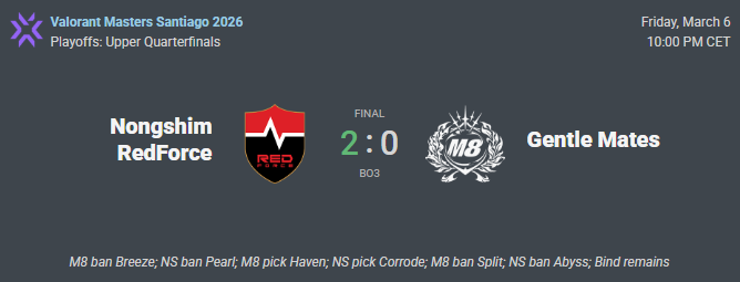 PostPlant tweet media