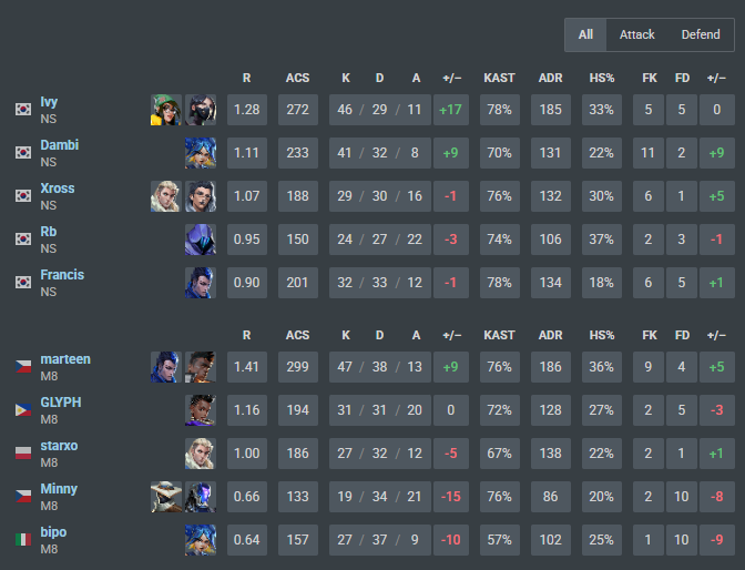 PostPlant tweet media