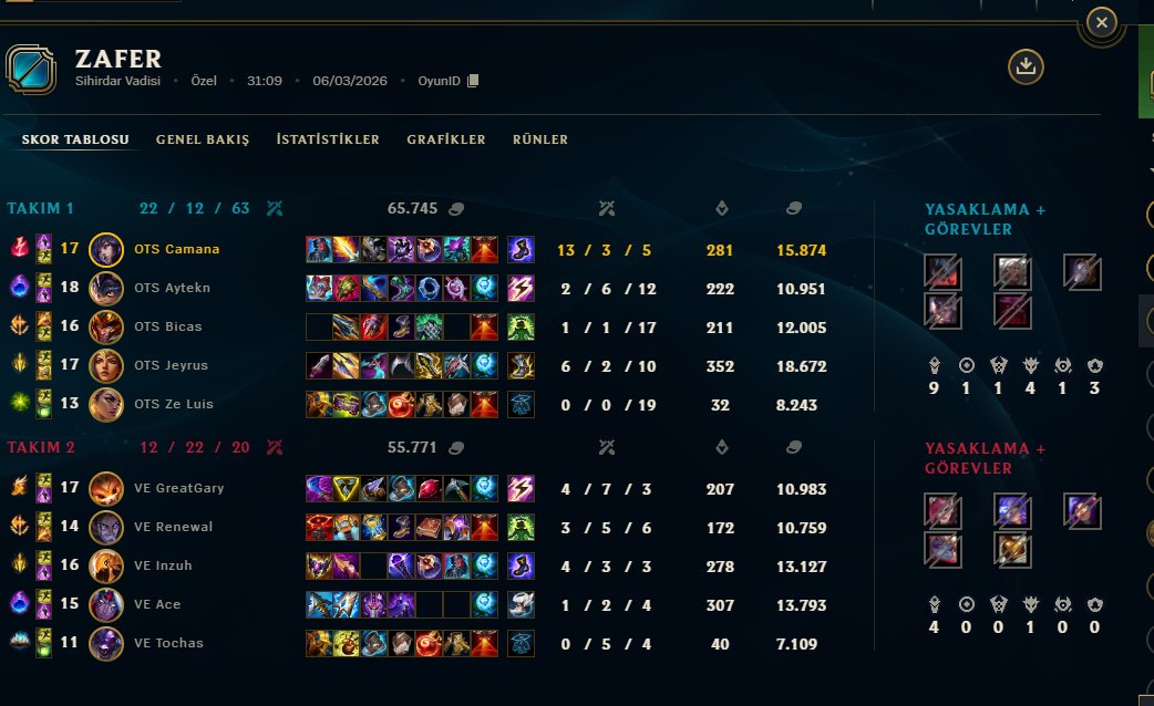 Aytekin Tekin tweet media