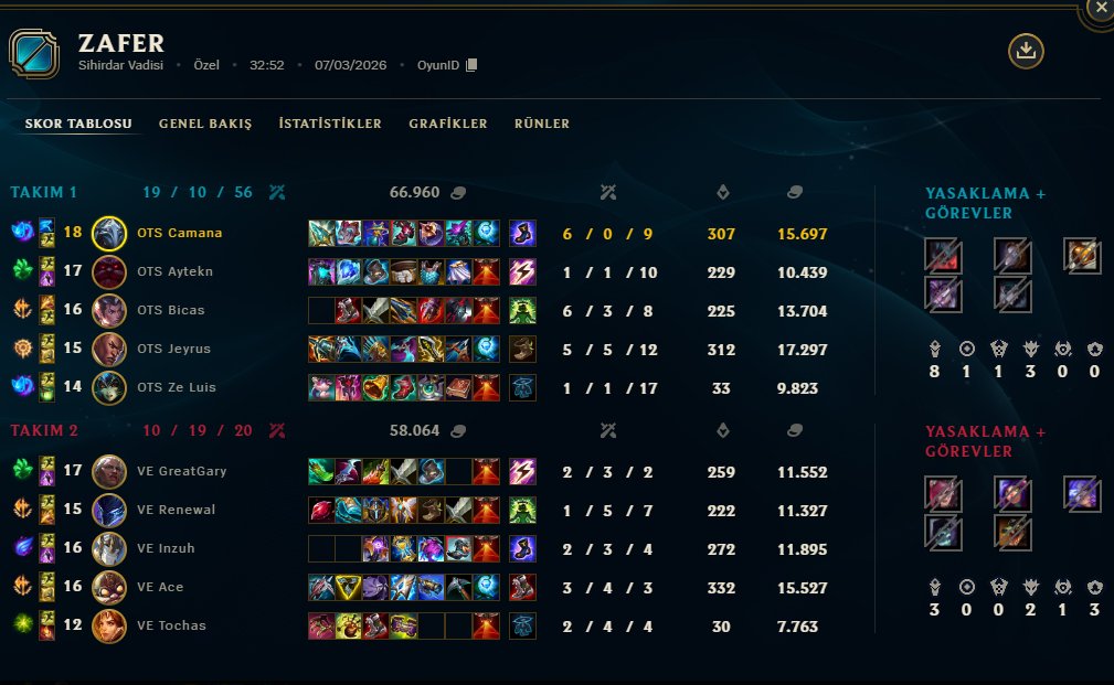 Aytekin Tekin tweet media