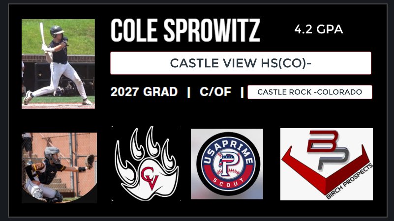 Birchprospects's tweet photo. Birch Prospects Announces 2027 Catcher #ColeSprowitz- Castle View HS(CO)- USA Prime Scout West.
WelcomeTo The Team Cole!
@Colesprowitz 
https://t.co/C8vJh67KNk https://t.co/XxnepmOIXa