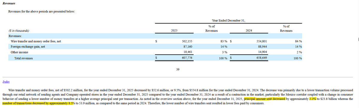 SaveOnSend tweet media