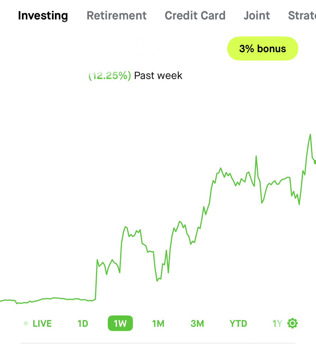 wolfofbedlam's tweet photo. I survived the brutal week while the $SPY was -2.29%.  It’s just the start of March and the bottom hasn’t even set in yet. #thestonkmarket https://t.co/X976Bp962k