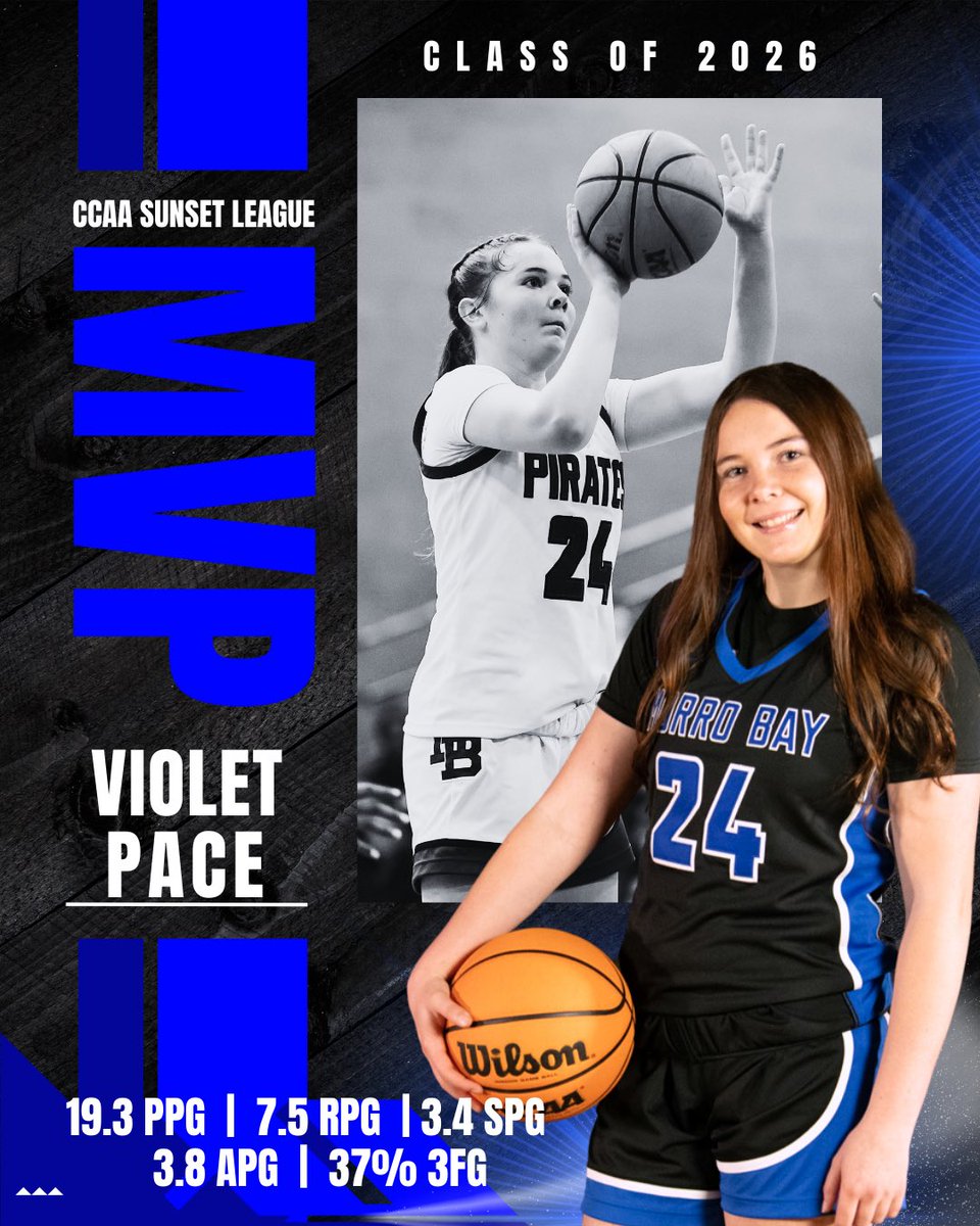 MBHS Pirates Girls Basketball tweet media