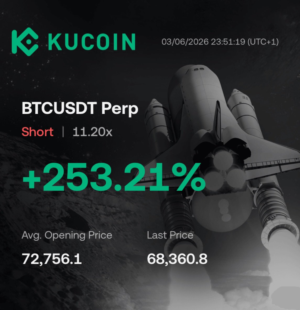 SilverBulletBTC 📈 tweet media