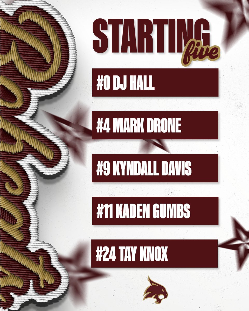 Texas State MBB tweet media