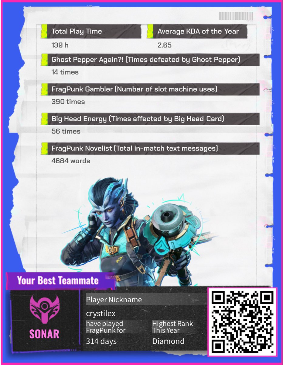 crystilex's tweet photo. I wish I could show my in game stats but I don’t have access to my computer 😔 
Also steam says 275 hours but I digress 😭 https://t.co/VI4hbVgLHs