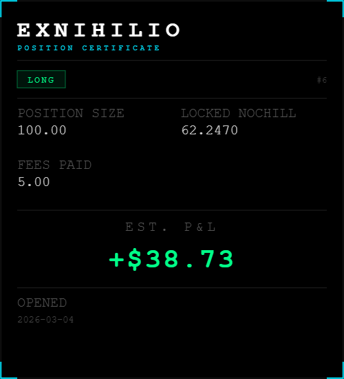 EXNIHILO tweet media