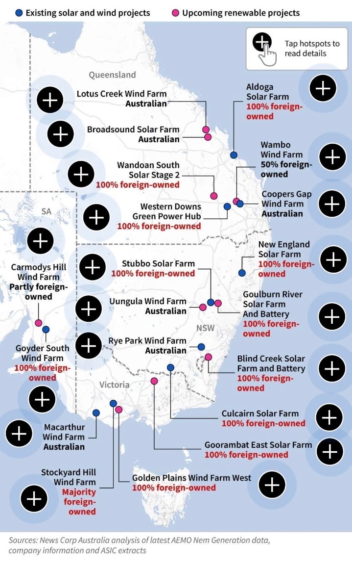 Question tweet media