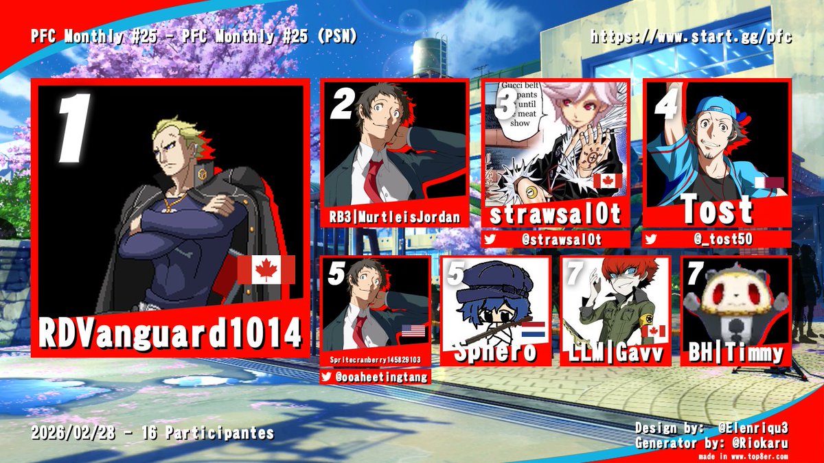 Persona Fight Club tweet media