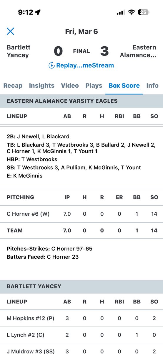 Conner Horner tweet media