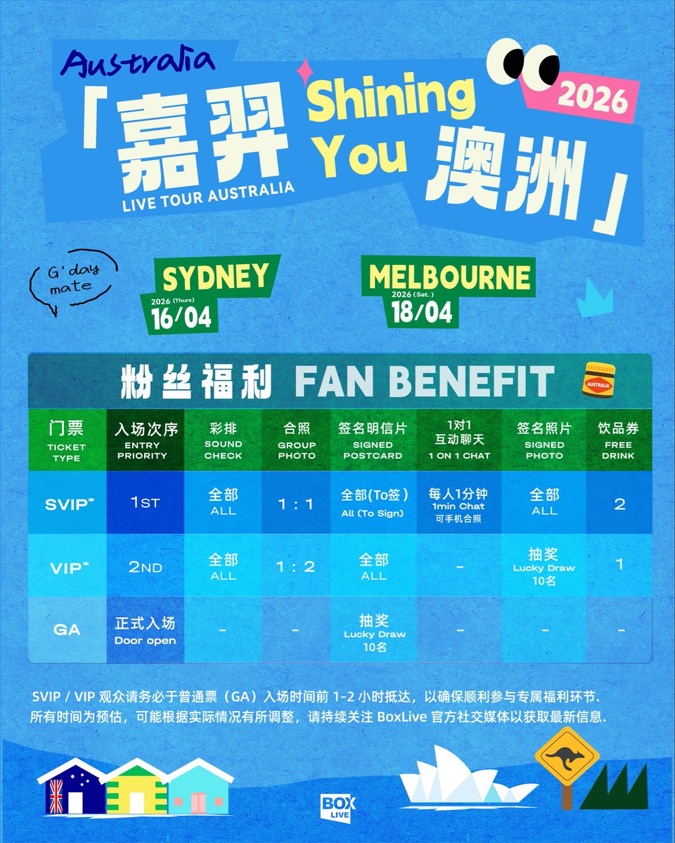 BoxLiveAu tweet media