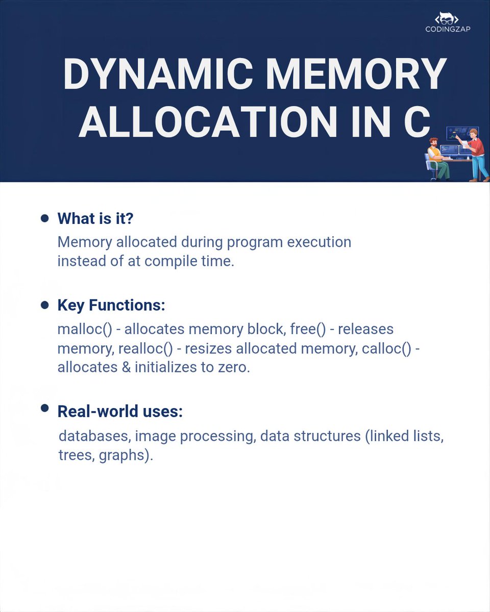 CodingZap tweet media