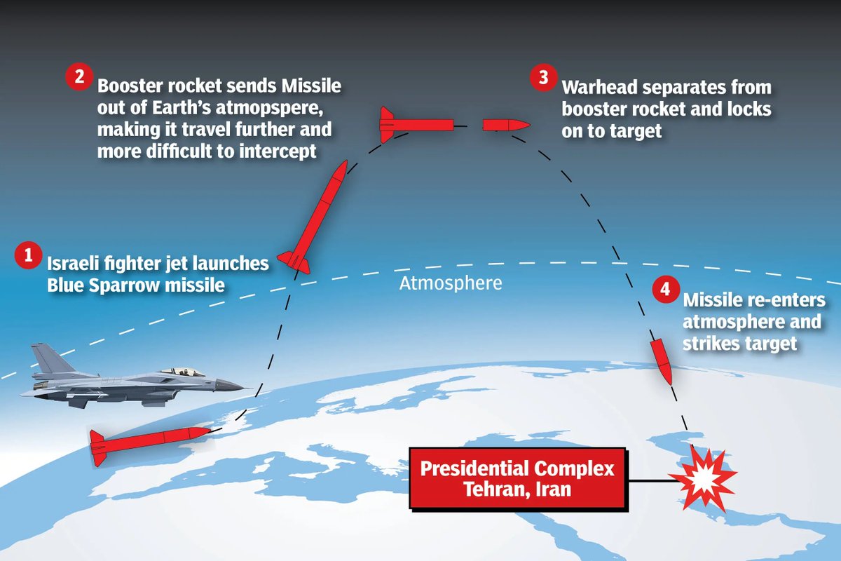 Teortaxes▶️ (DeepSeek 推特🐋铁粉 2023 – ∞) tweet media