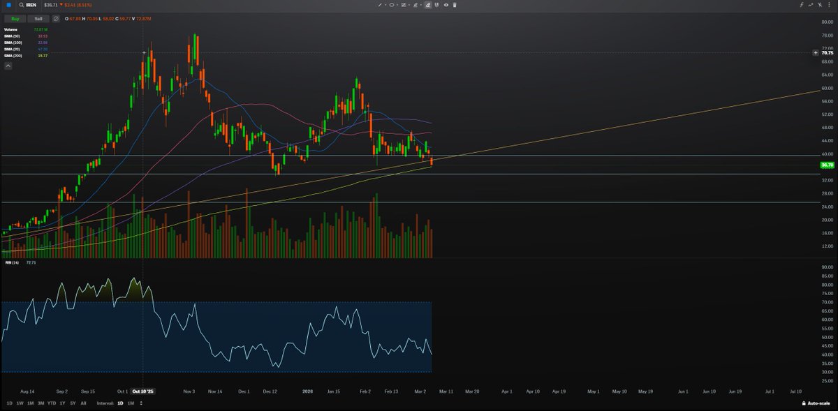 Jeffrey Ng tweet media