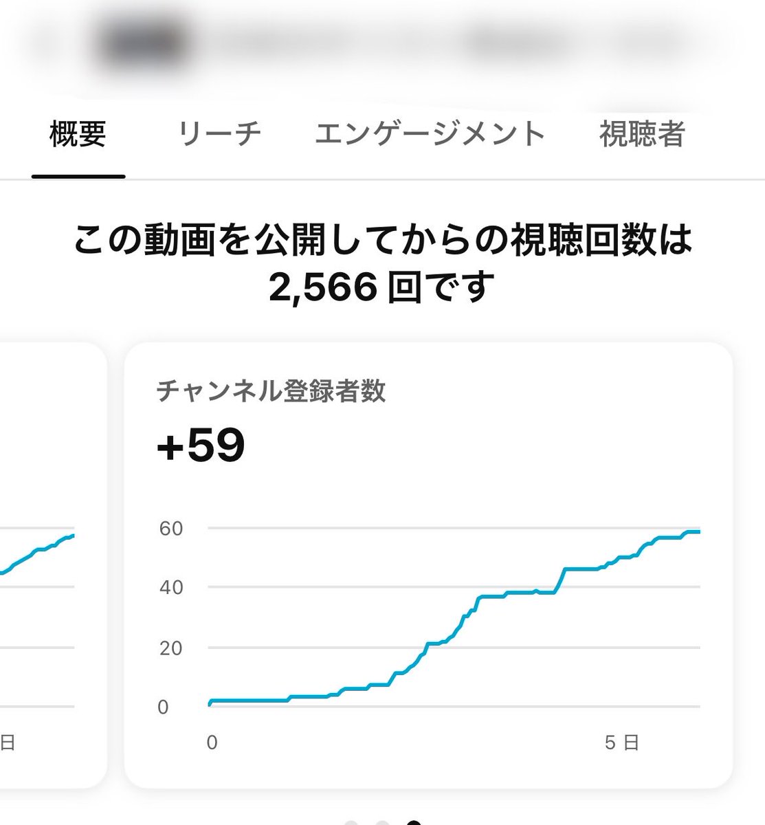 フーガ | 仮想マジシャン🎩💰 tweet media