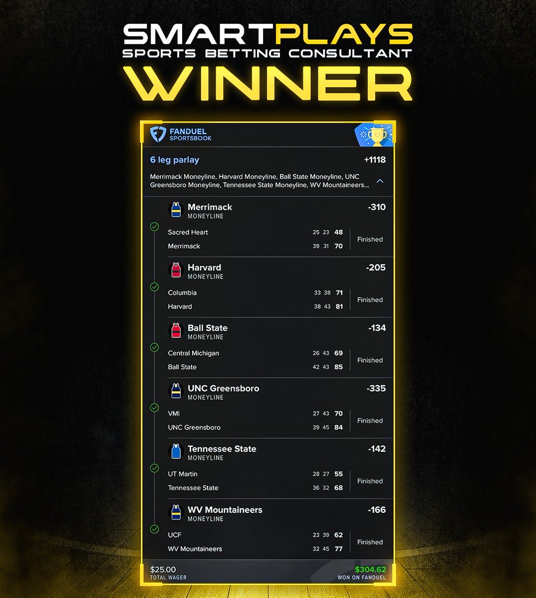 SmartPlaysDaily's tweet photo. HEATING UP FOR MARCH MADNESS 🔥

💰 $25 -> $300
✅ Merrimack ML
✅ Harvard ML
✅ Ball State ML
✅ UNC Greensboro ML
✅ Tennessee State ML
✅ WV Mountaineers ML

Get full access to all my plays all weekend long 100% Free below 👇 

3-Day VIP Free Trial -> https://t.co/oX6wlbLlVM https://t.co/7R4iSi9Y7f