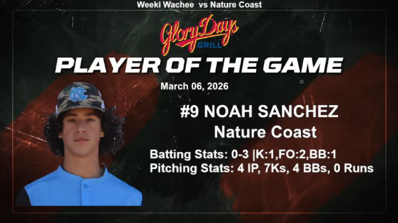 GulfCoastSportsNetwork tweet media