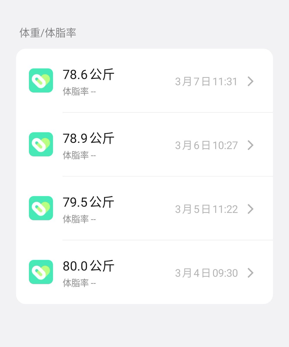 DeFi小矿工🔶 BNB tweet media