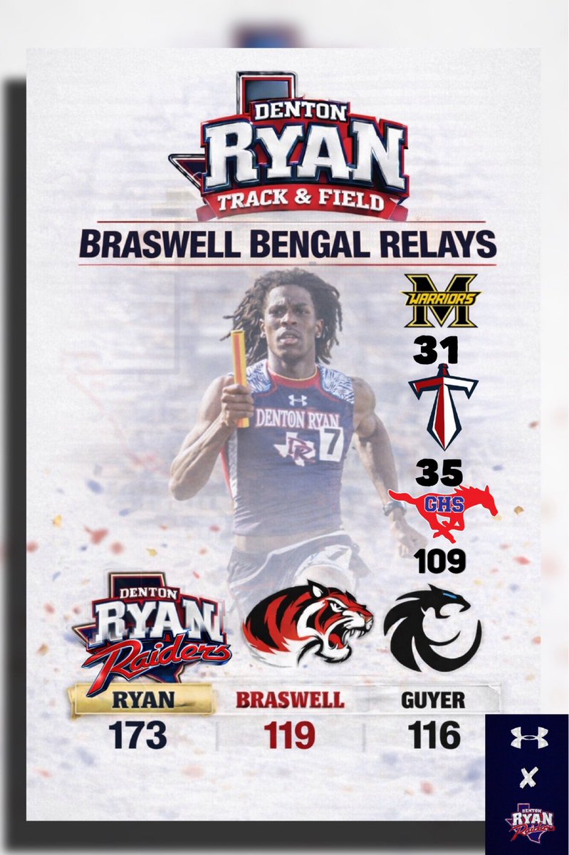 Denton Ryan Boys Track tweet media