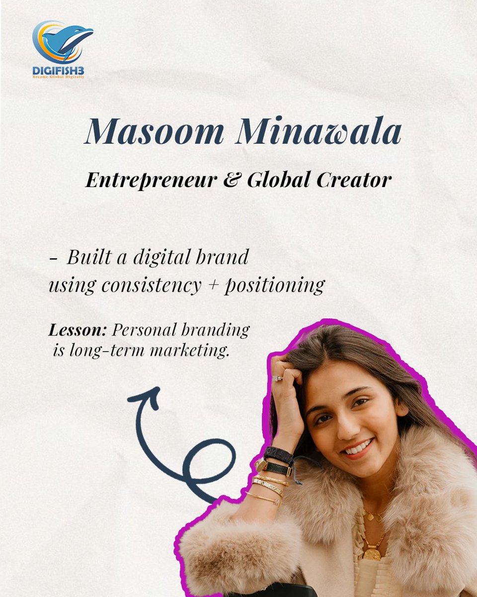 Digifish3 tweet media