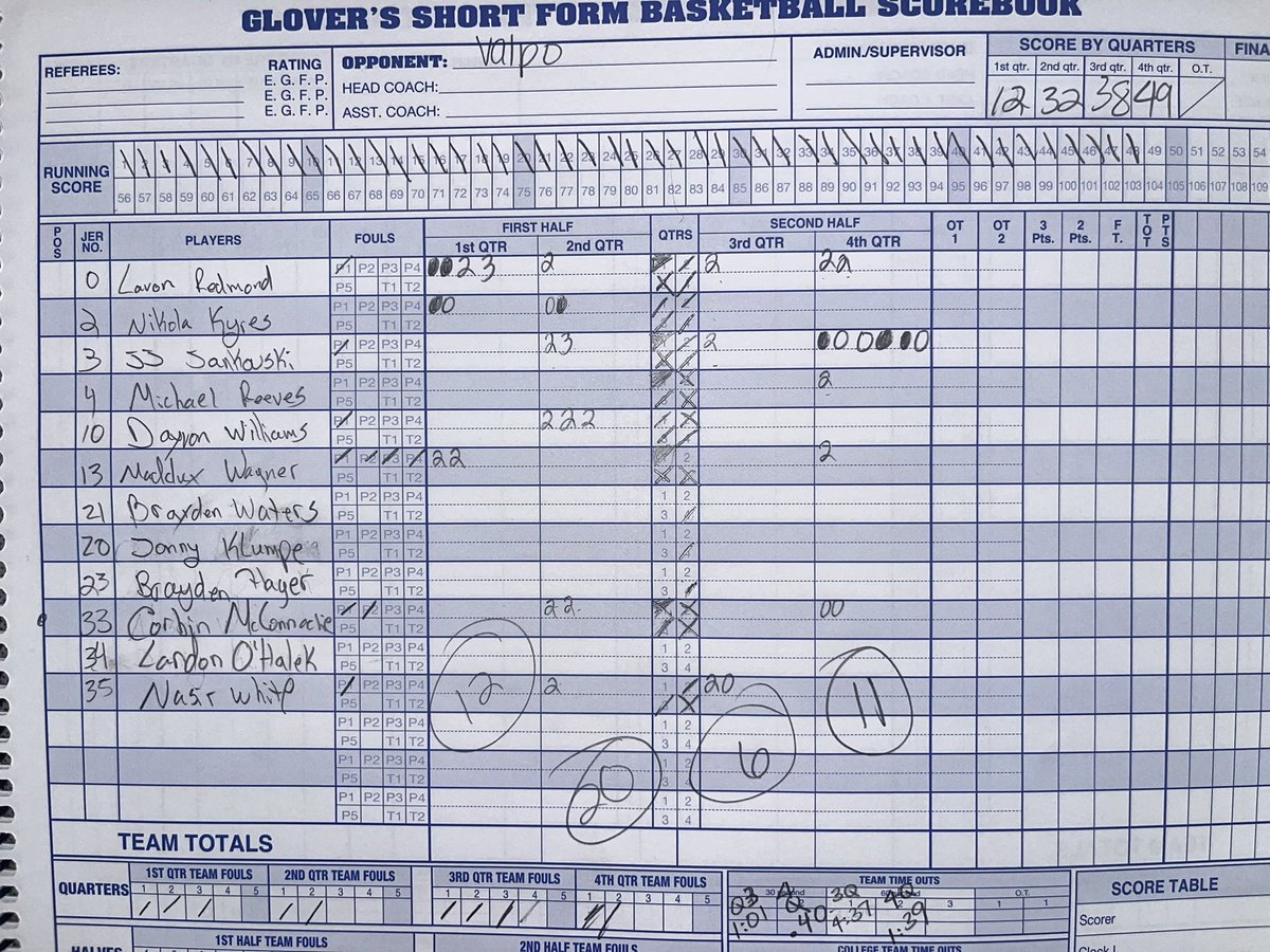 Jim Rappold tweet media