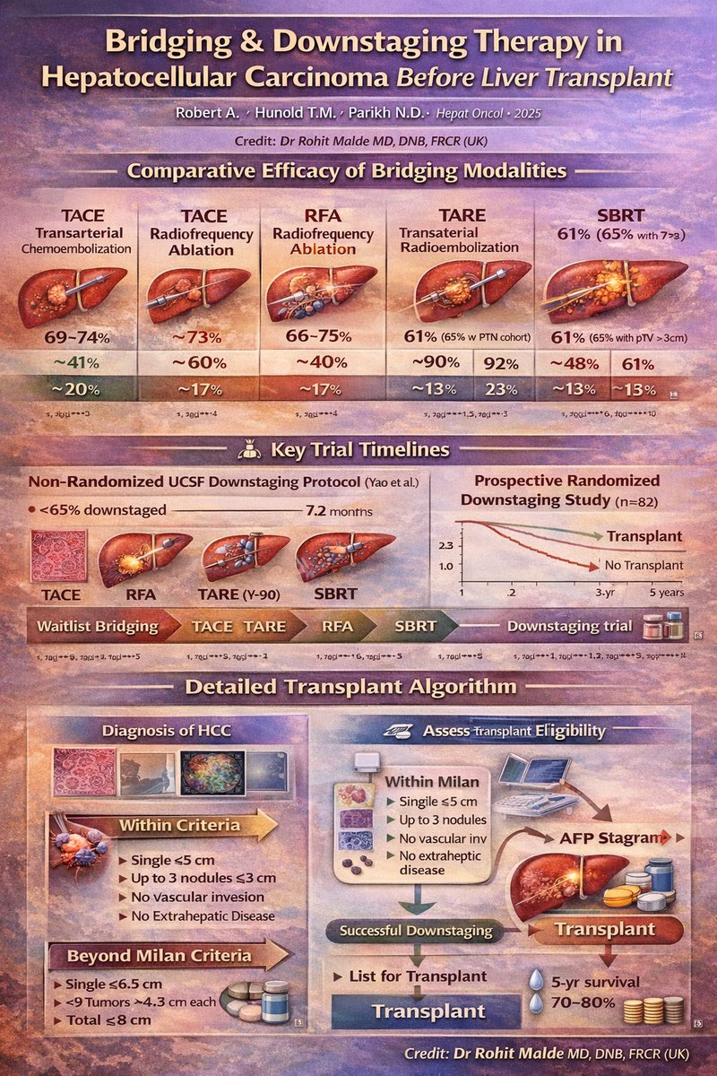 Rohit Malde tweet media