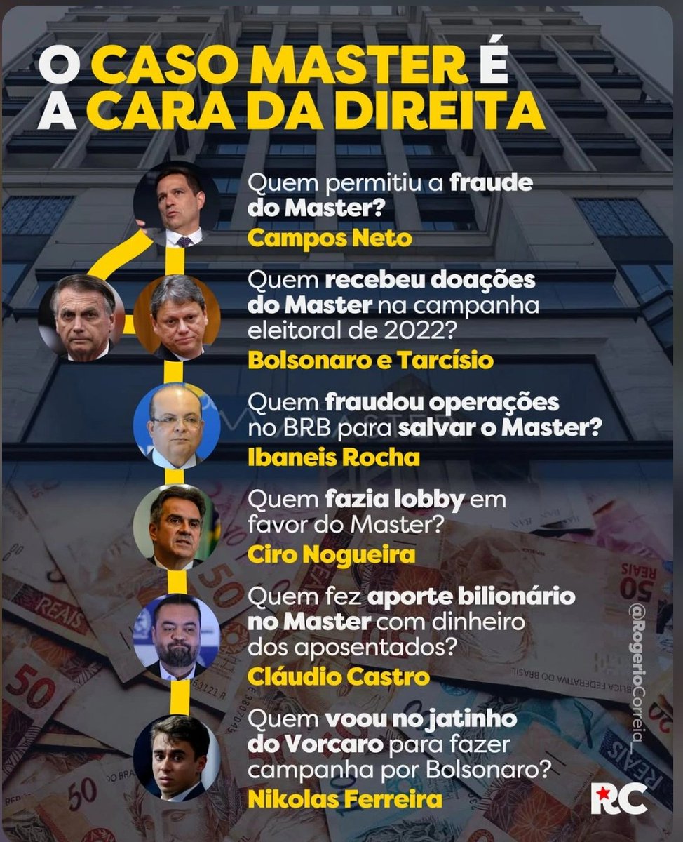 Diogo Lins tweet media