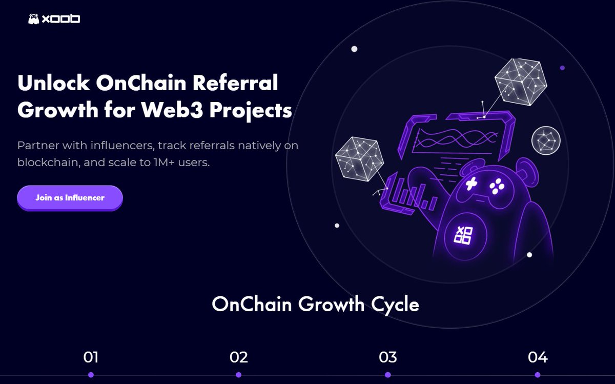 Saiful Islam | 𝔽rAI Memecoin tweet media