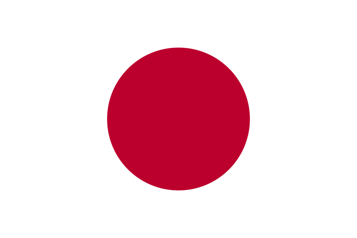 China in English tweet media