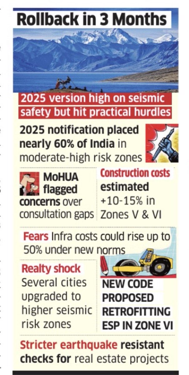 Anubhuti Vishnoi tweet media